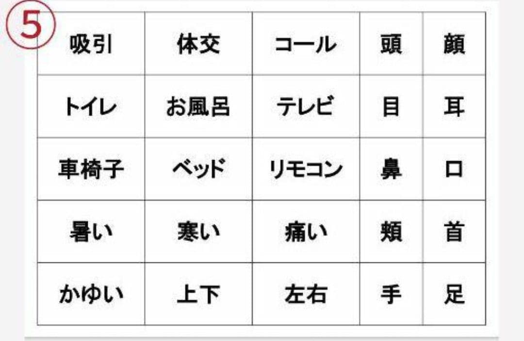 コミュニケーションボード／文字盤／透明文字盤