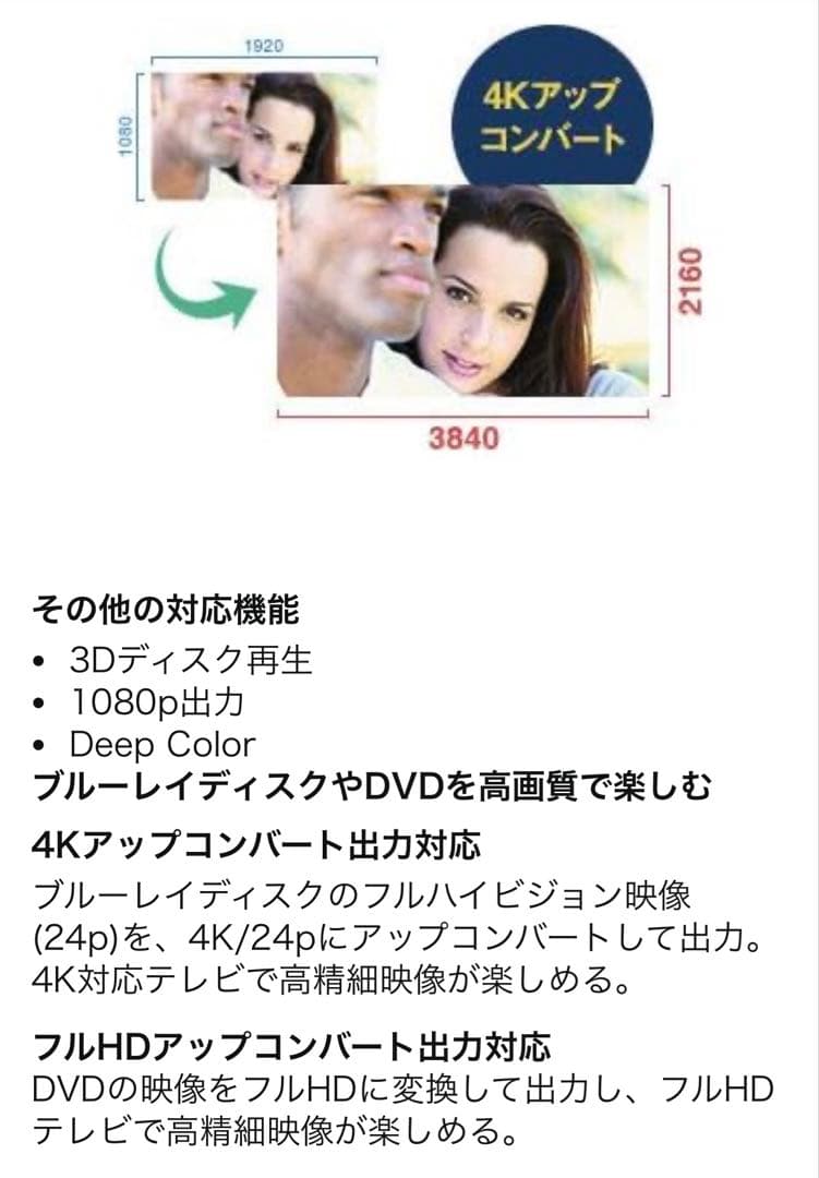 Panasonic DMP-BDT170 Blu-rayプレーヤー