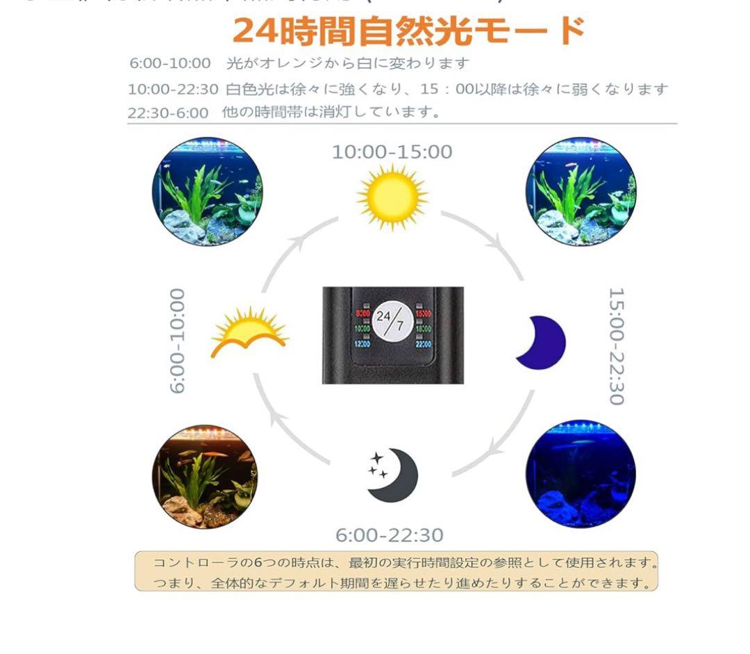 KOTOBUKI コレクトボードセット
