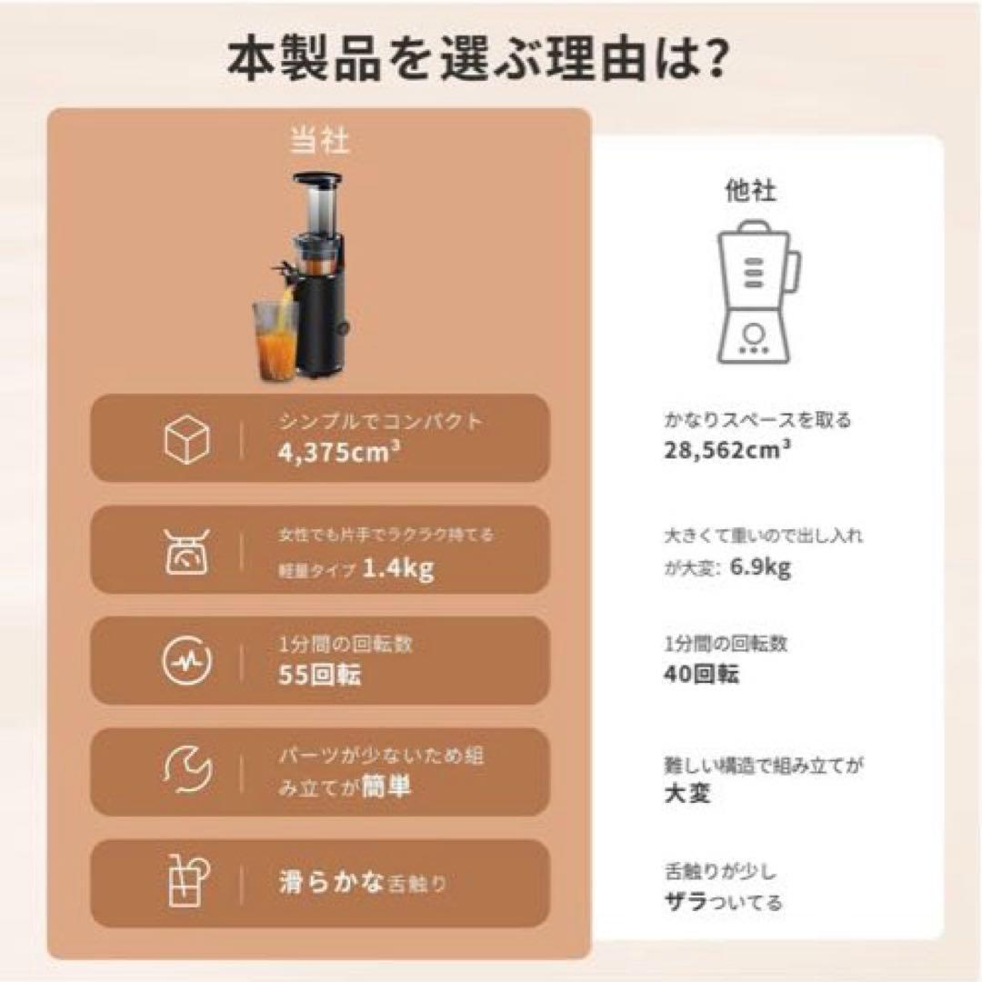 ジューサー 搾りカス分離 低速回転 小型 ミキサー ジュース コンパクト 白