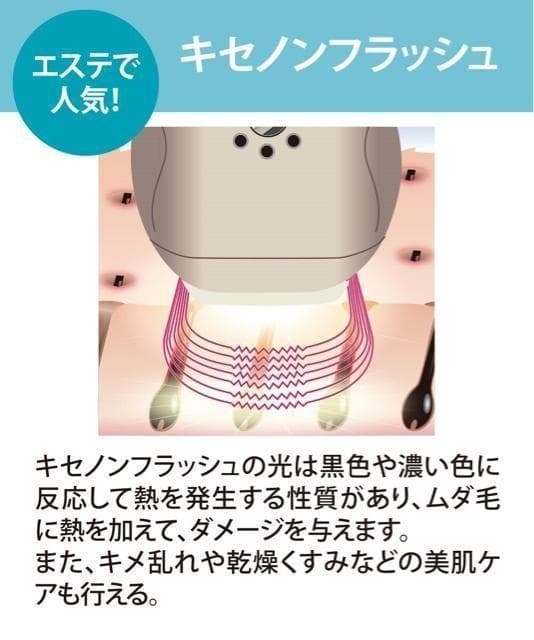 新品未使用品☆ピーリングフラッシュ♪脱毛器♪3.2万円相当☆r241