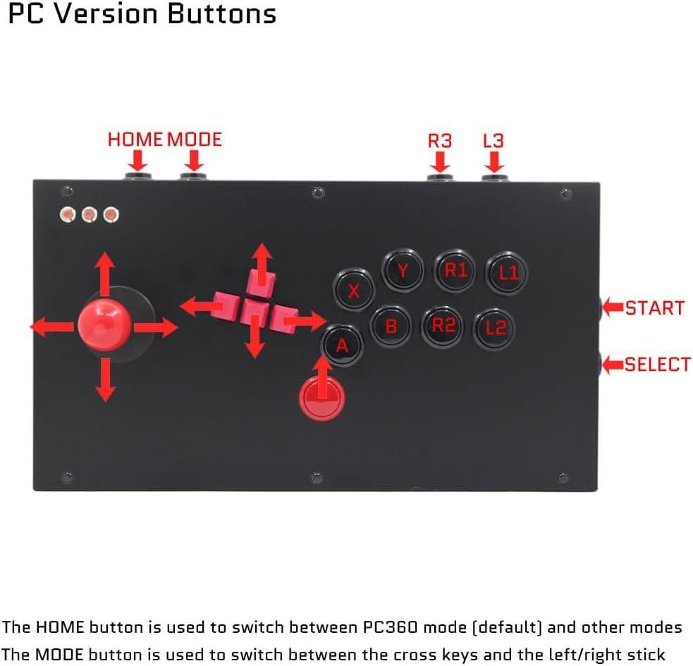 FightBoxM7-PCアーケードスティック PS3/PS4/PS5/PC対応