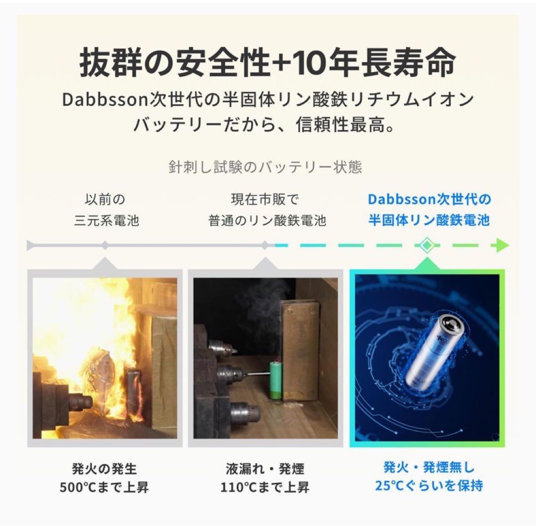 Dabbsson ポータブル電源 600L 768Wh