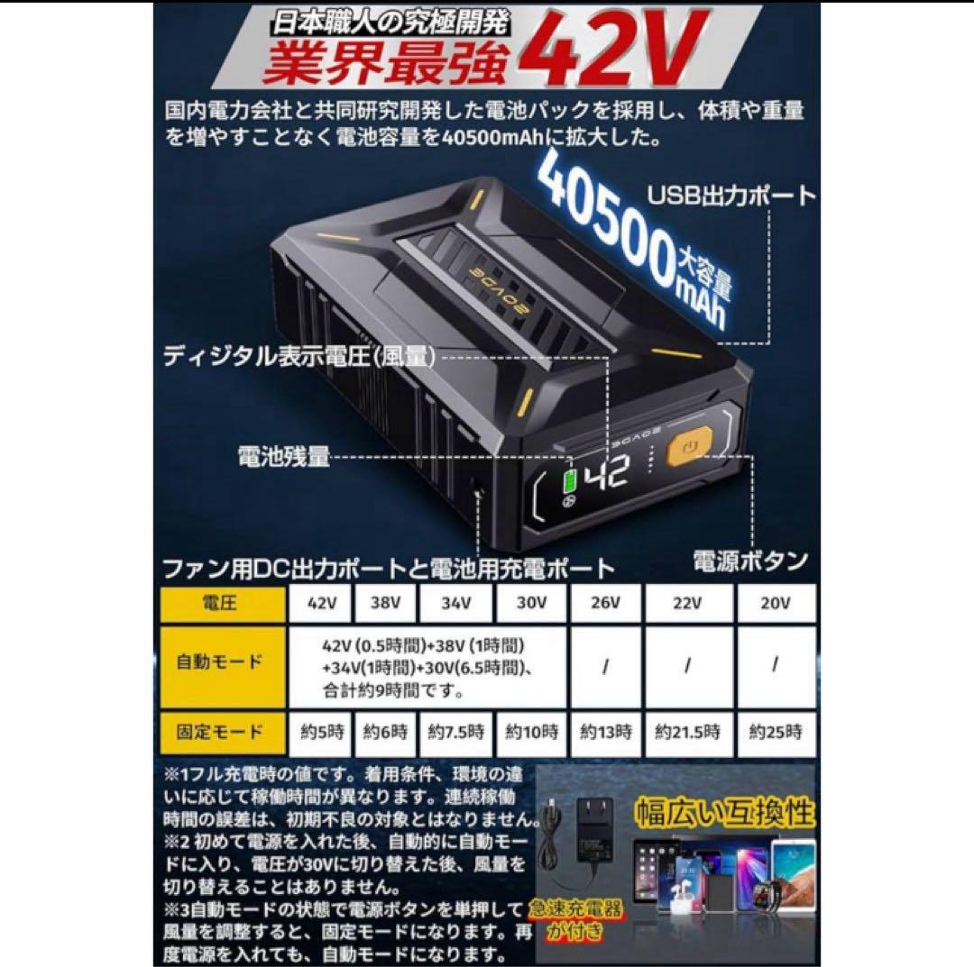 【2025年新登場 42V超高出力】ファンバッテリーセット 40500mAh