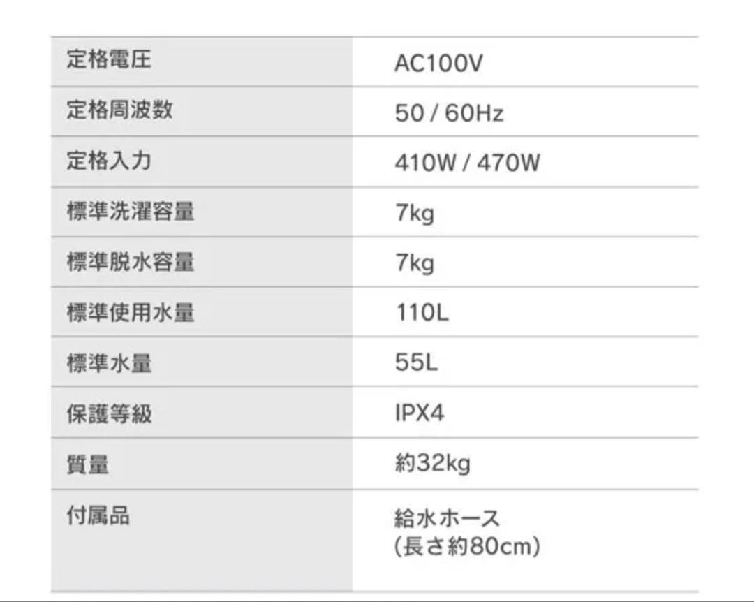 アイリスオーヤマ 洗濯機 ITW-70A01-BH (2025年製)