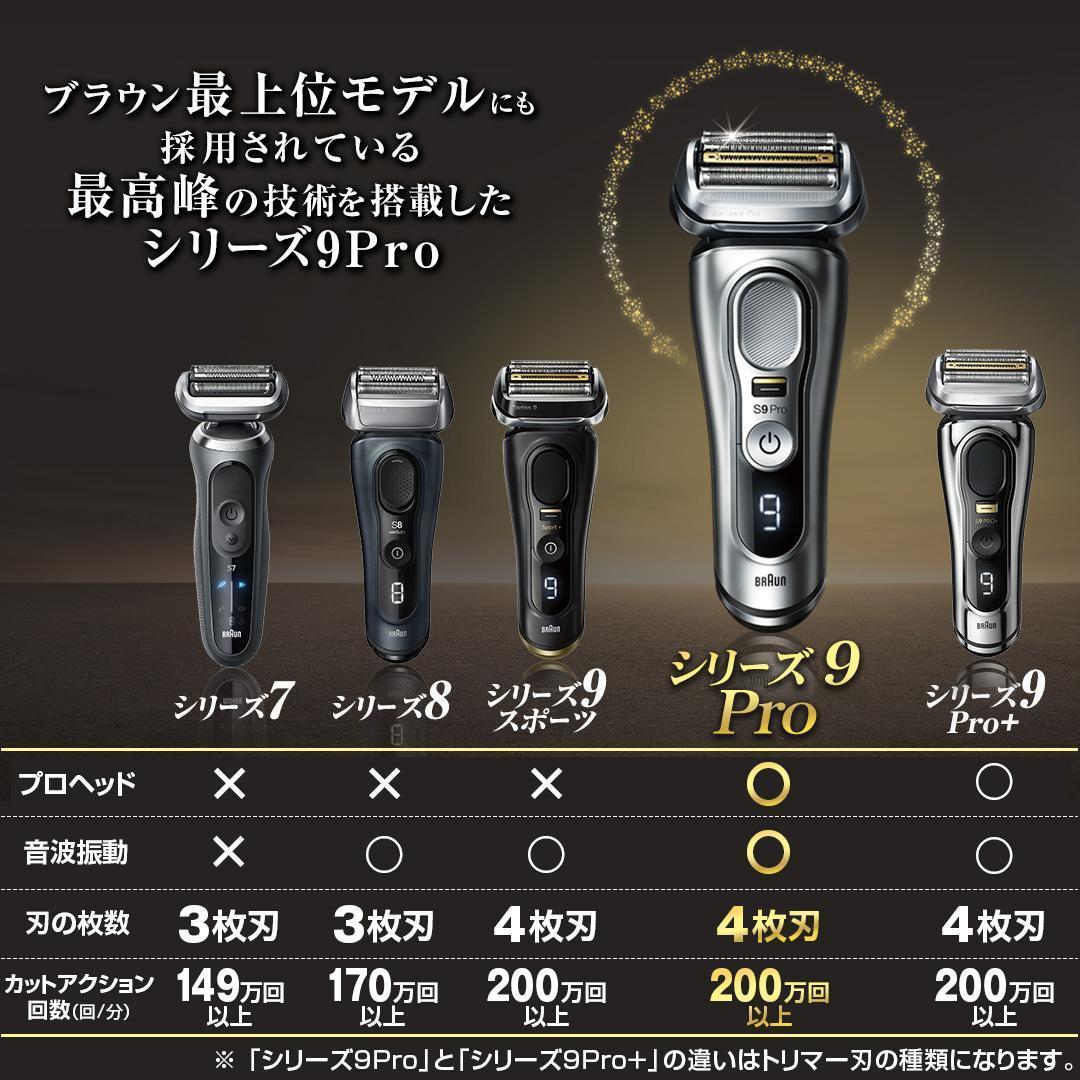 ブラウン メンズ 電気シェーバー シリーズ9Pro（9455cc-v）シルバー