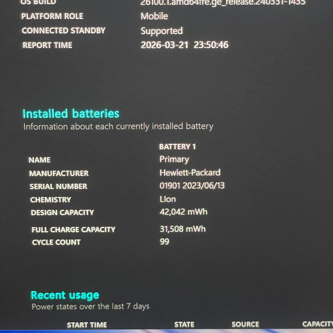 Ryzen5 HP Probook 635G8 ノートPC office2024