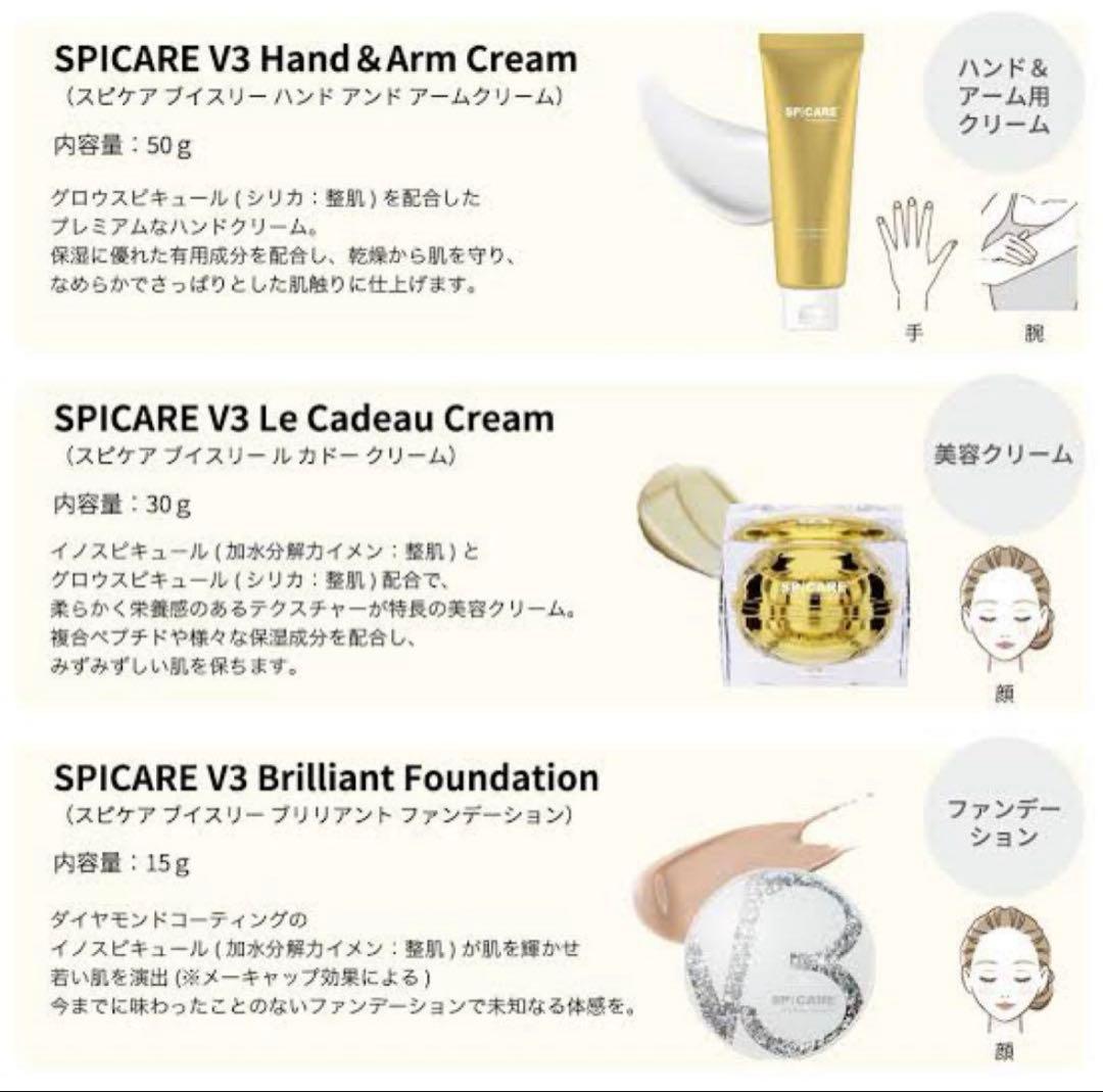 完全新品未開封✨スピケア SPCARE V3 コフレ2024 ショッパー付