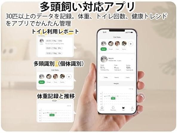 全自動 猫トイレ 106L大容量 多頭飼育 スマホ操作 静音 市販ゴミ袋対応