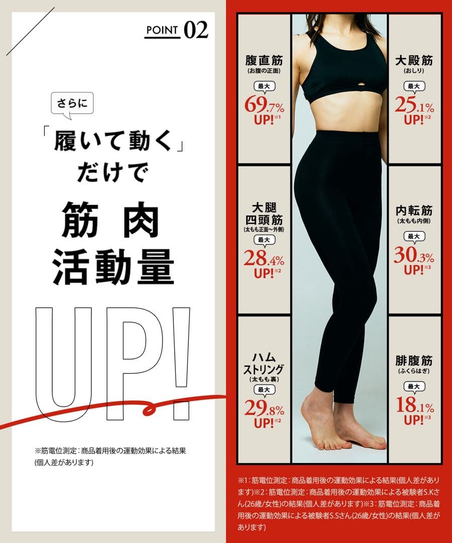 値引可】BELMISE スリムレギンス4点set カラープラス UVカット 着圧