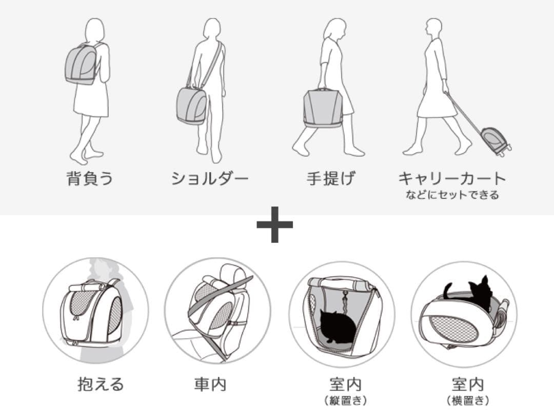 【新品級】OPPO ペットキャリアミュナPet Carrier muna