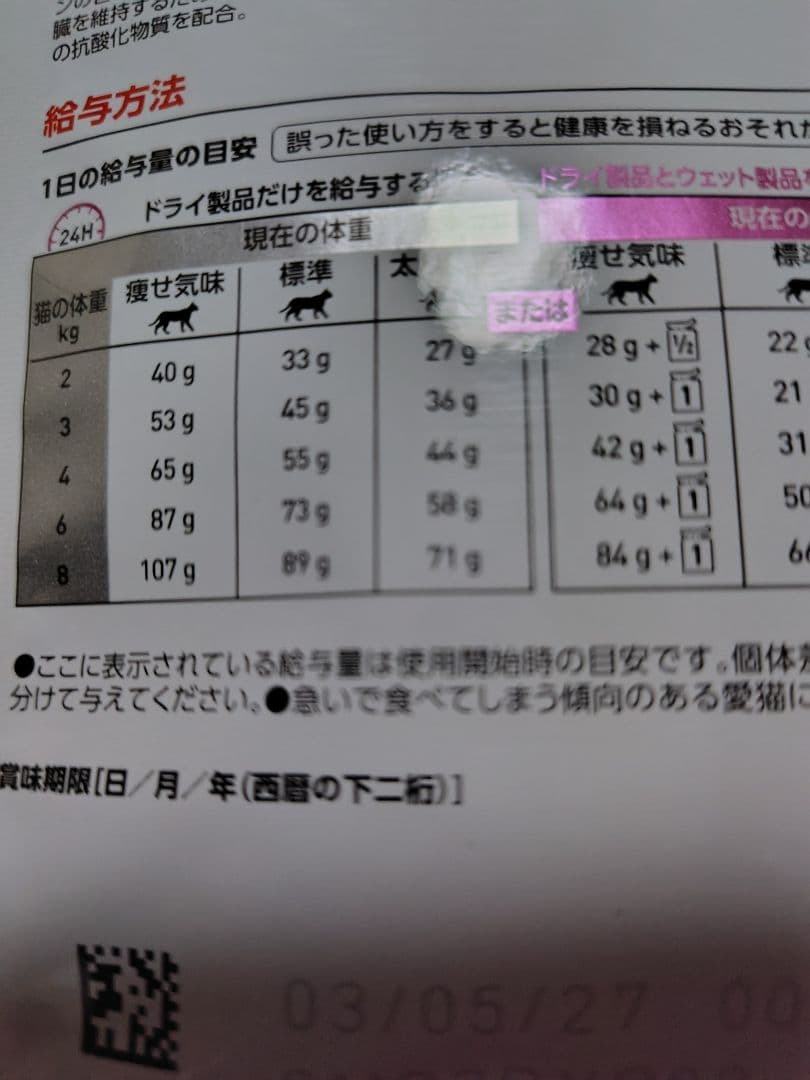  CANIN 早期腎臓サポート 500g 4袋