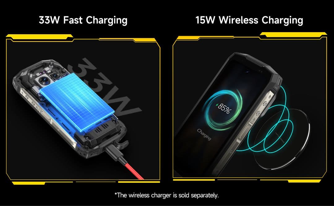 ARMOR MINI 20 PRO 5G スマートフォン