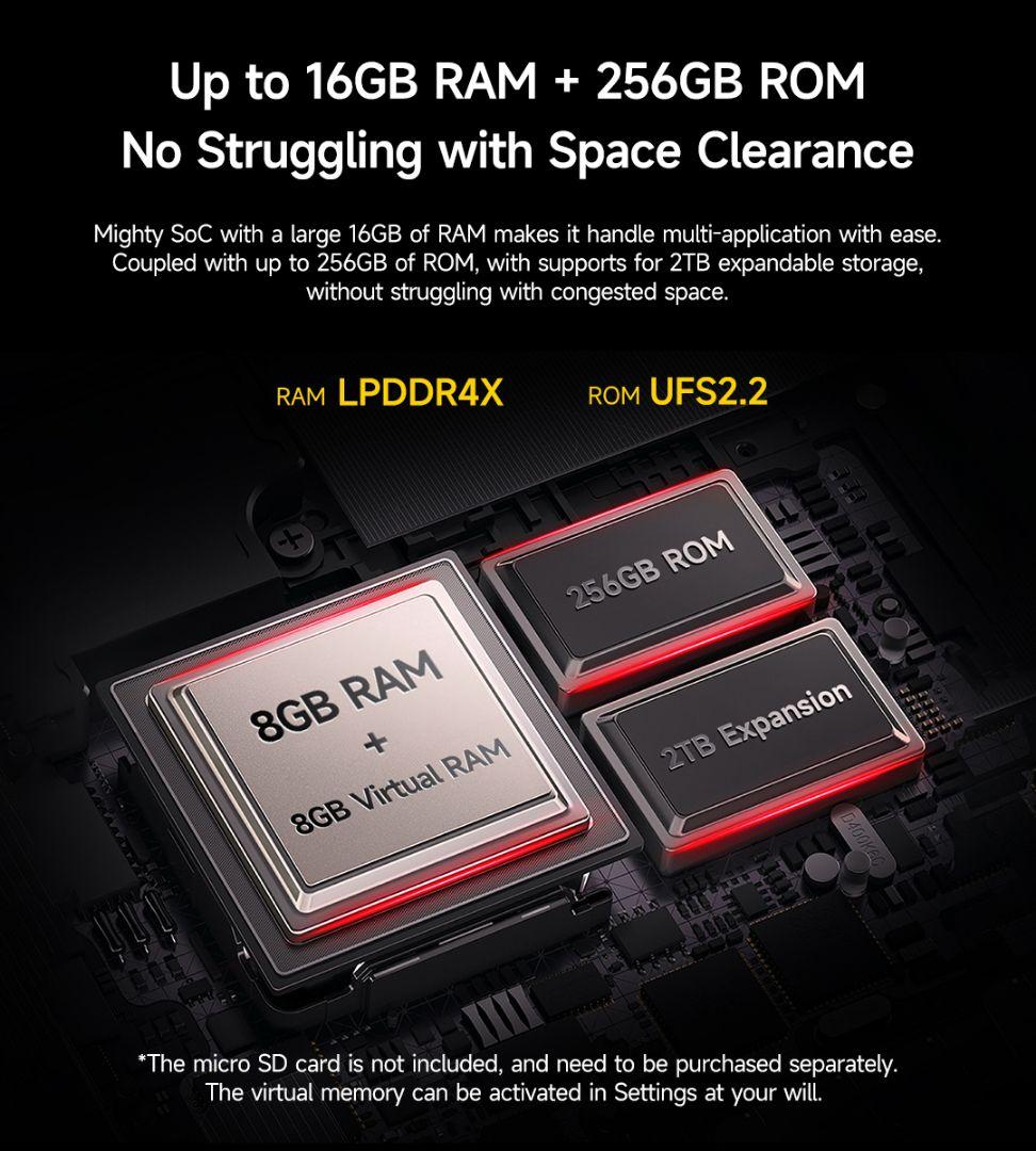 ARMOR MINI 20 PRO 5G スマートフォン