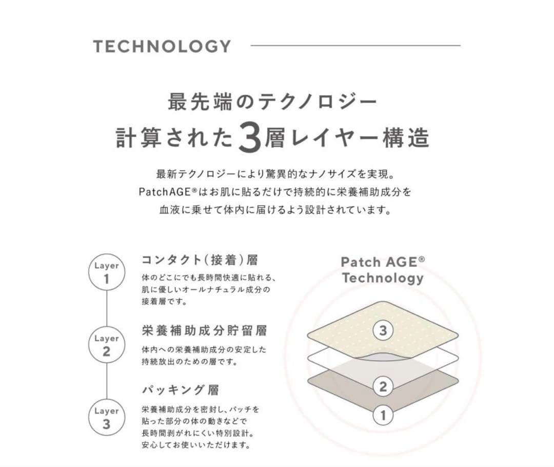 貼るダイエット　パッチエイジ　BURN PLUS バーンプラス 【新品未開封】