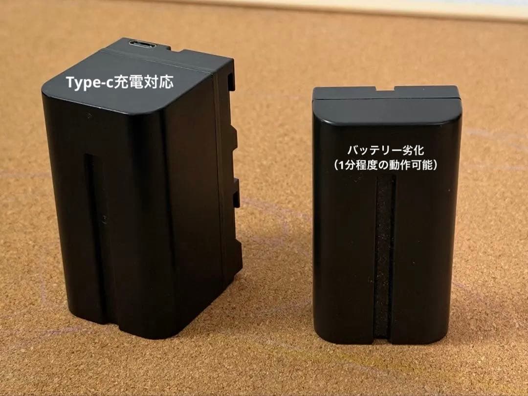 【希少・液晶修理済み】SONY CCD-SC7 完動品（広角レンズ曇りあり）