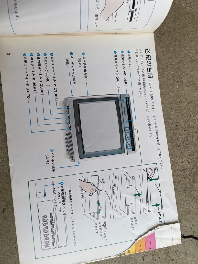SONY KV-1370D ブラウン管テレ　説明書付き