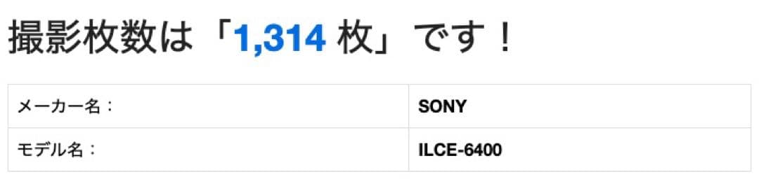 SONY α6400 ミラーレス一眼