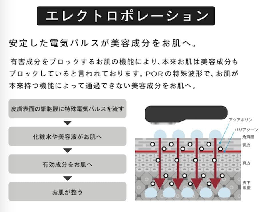 値下げ専用可107,800円未使用品TILLETティレットブラック電気バリブラシ