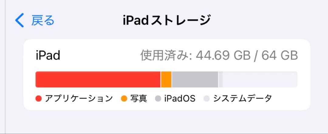 AppleiPad mini 6世代　Cellular モデル64gb