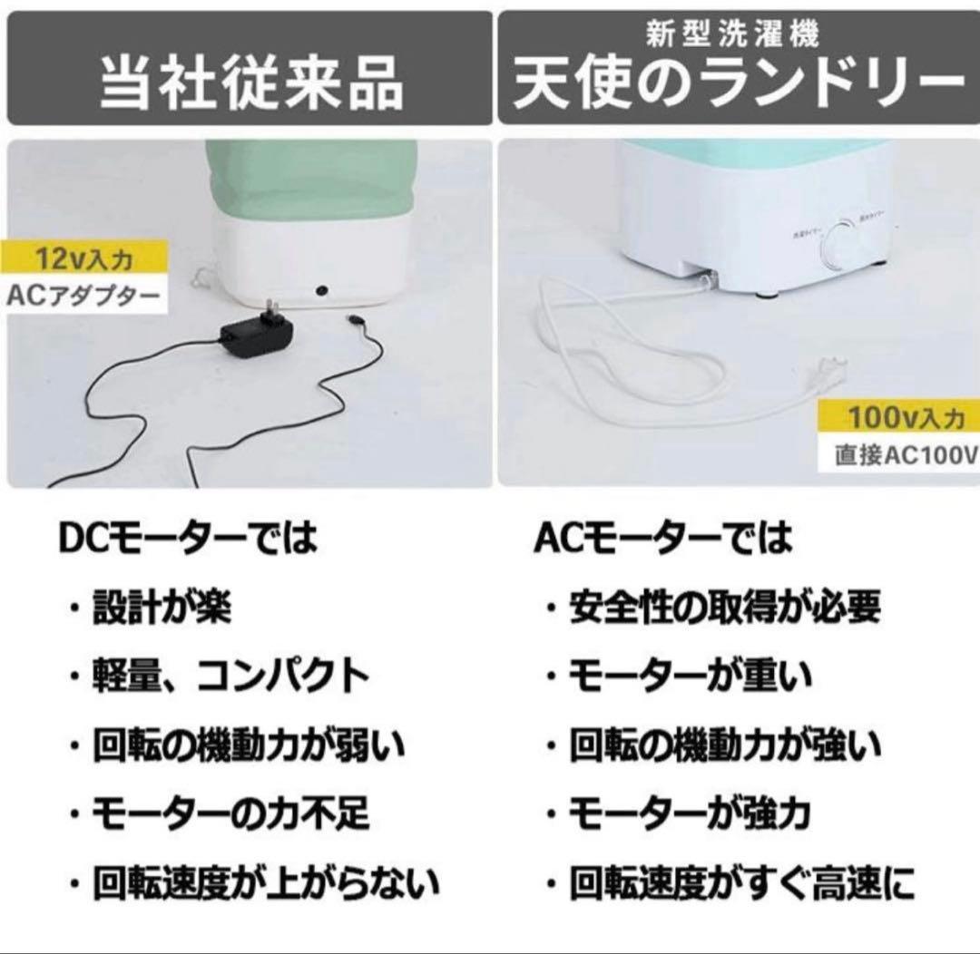 新品 天使のランドリー 折りたたみ洗濯機 ミントブルー