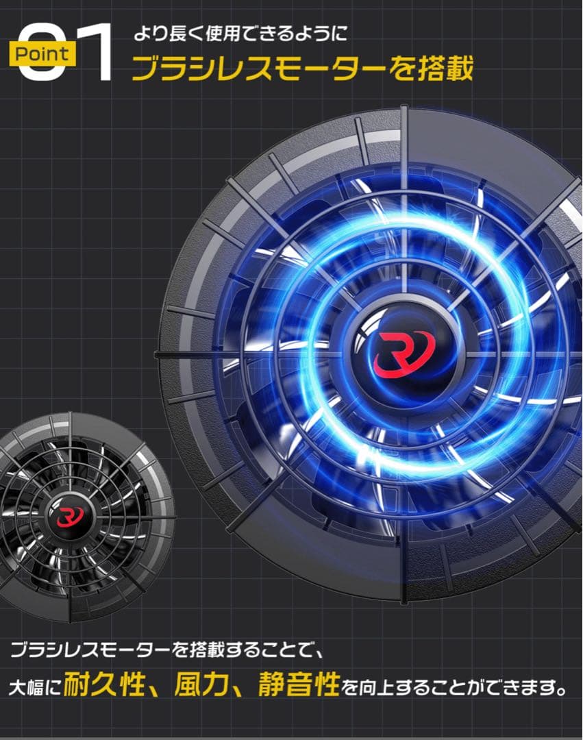 空調ファンバッテリーセット 空調 バッテリー　ファンバッテリー　22V