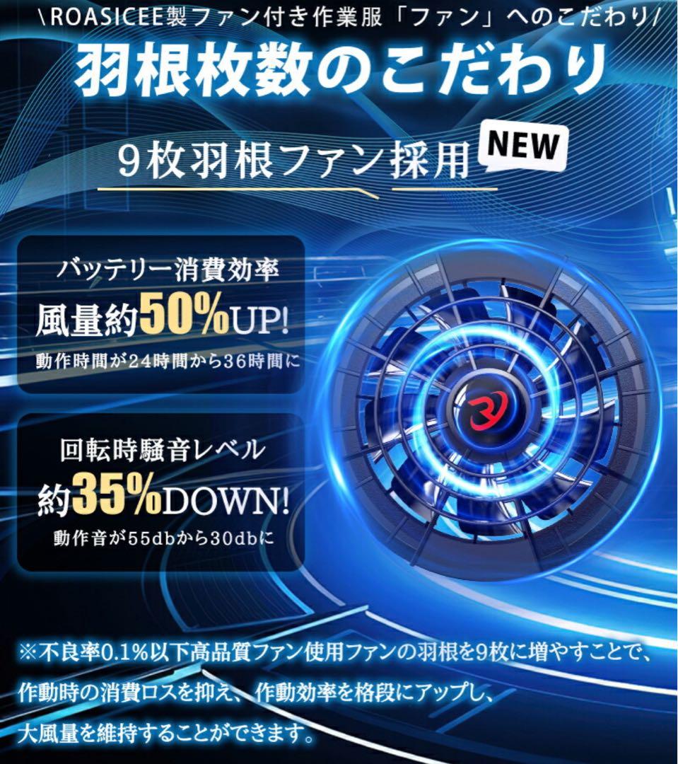 空調ファンバッテリーセット 空調 バッテリー　ファンバッテリー　22V