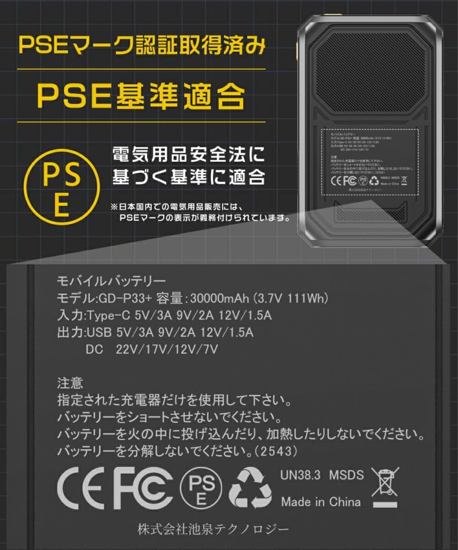 空調ファンバッテリーセット 空調 バッテリー　ファンバッテリー　22V