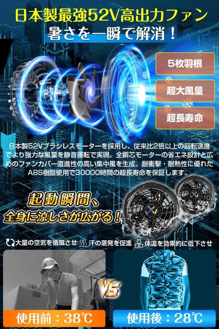 52V ファンバッテリーセット 超高出力 作業服 大容量