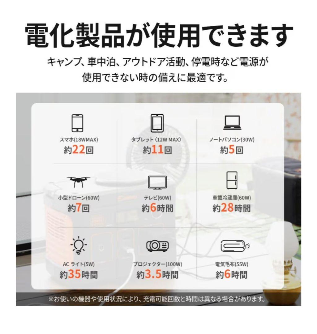 Jackery ジャクリ ポータブル電源 400 403Wh/200W