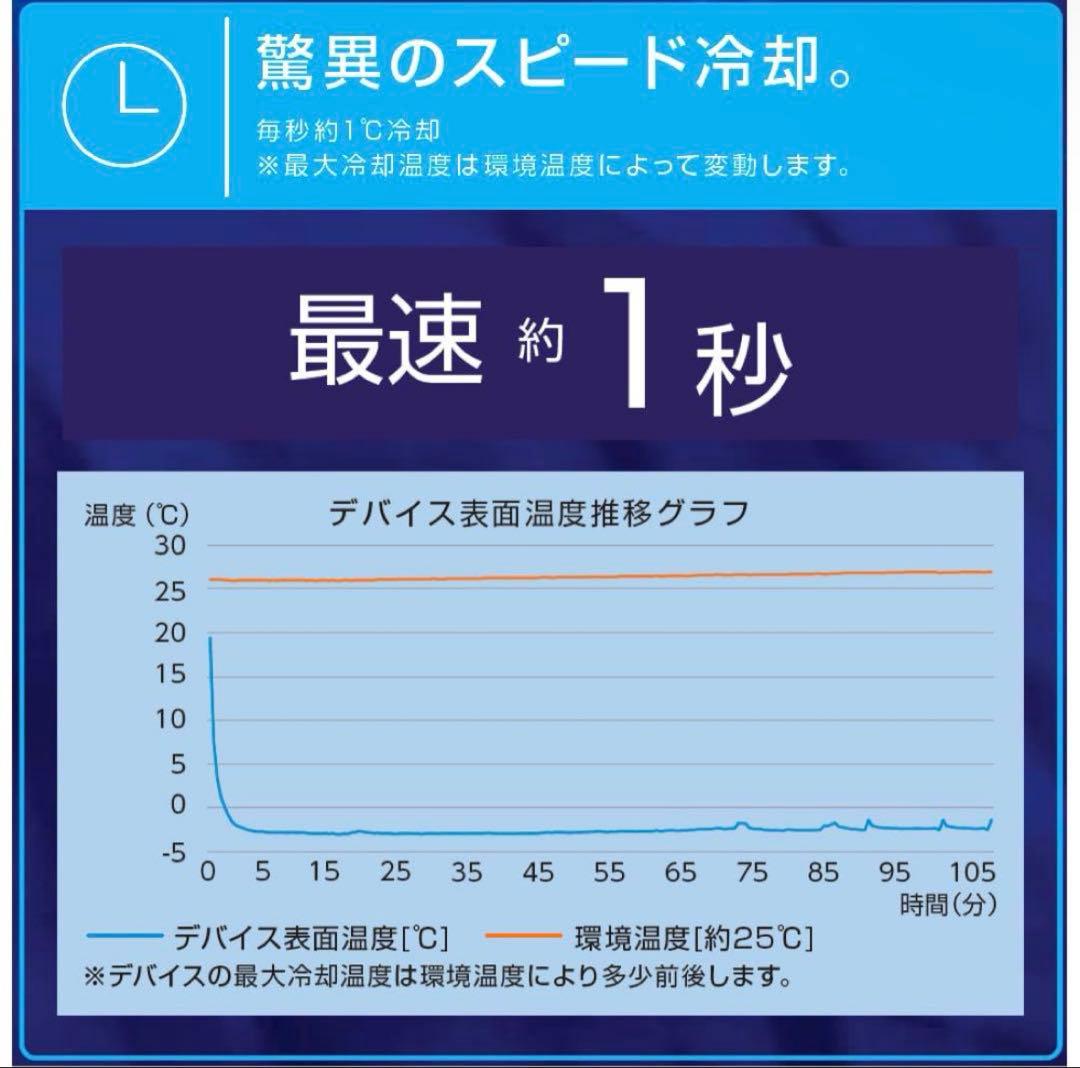 ワークマン　ペルチェベスト　Pro２　2025年モデル　ICE＆HEAT A9