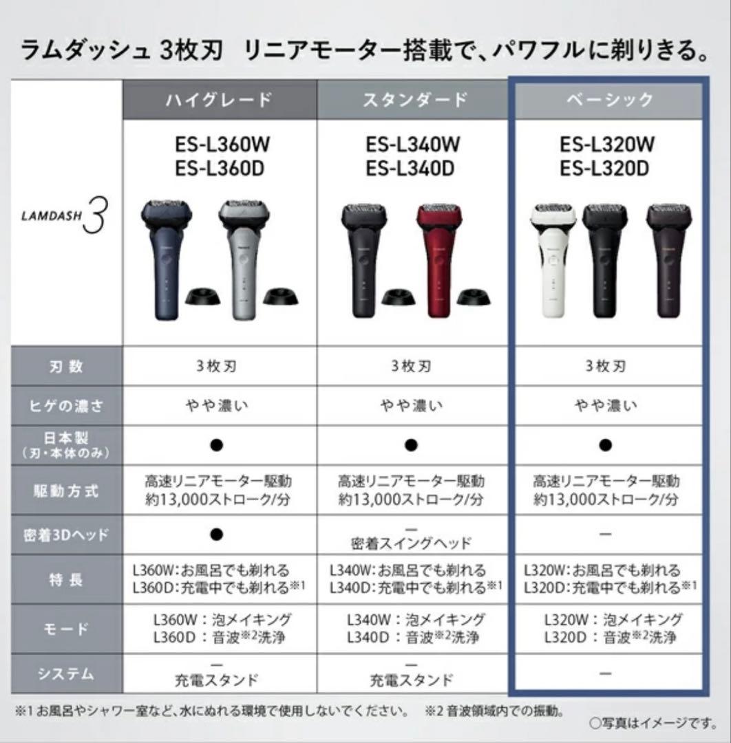 Panasonic シェーバー LAMDASH ES-L320W-W 新品未開封