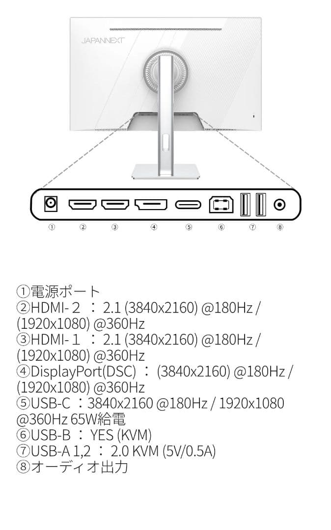 新品　27インチゲーミングモニター　JAPANNEXT　4K 180Hz