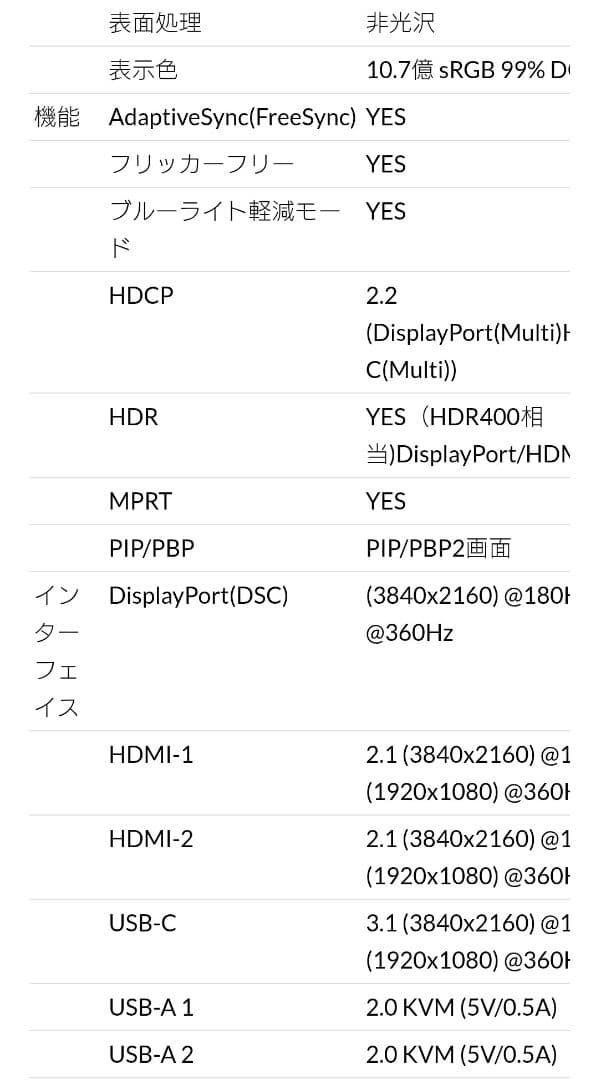 新品　27インチゲーミングモニター　JAPANNEXT　4K 180Hz