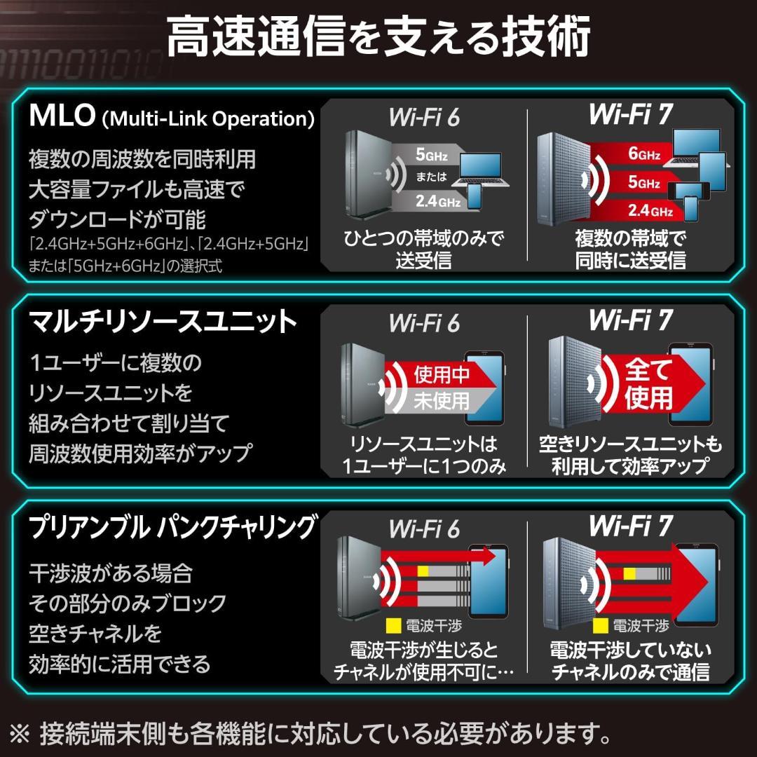 ELECOM WRC-W703-B WiFi7 ルーター