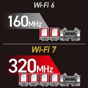 ELECOM WRC-W703-B WiFi7 ルーター