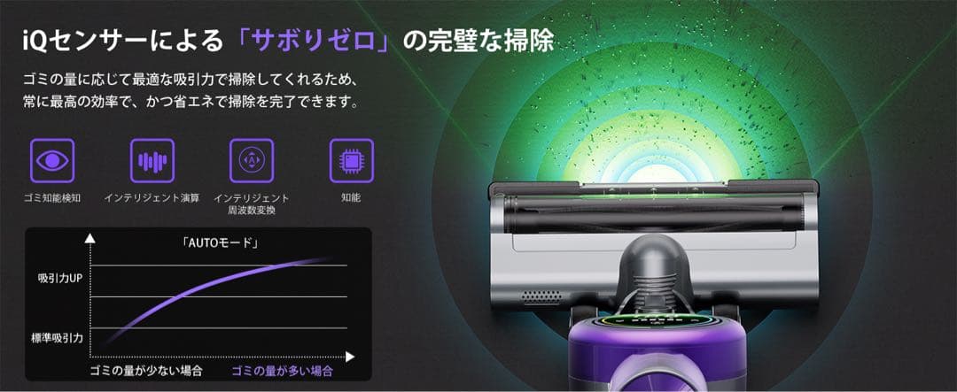 掃除機 コードレス⭕️2026年新登場⭕️業界トップレベルの115KPa超強力吸引