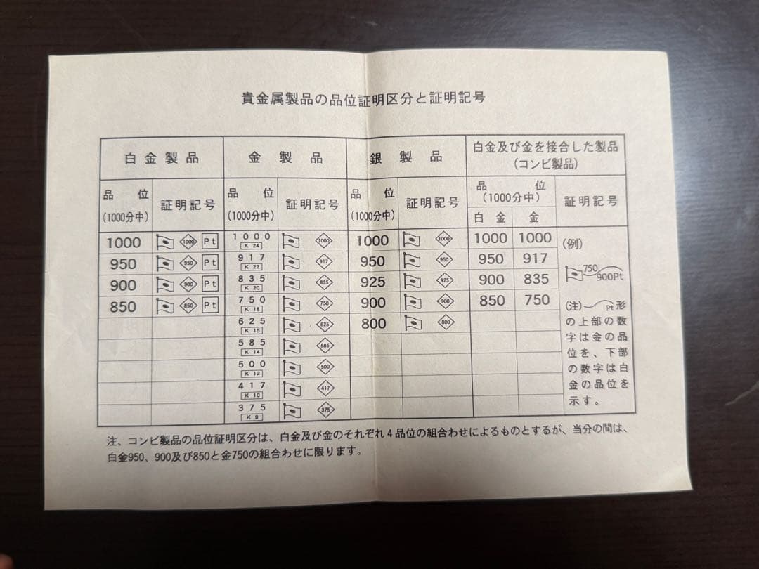 【希少品】内閣総理大臣贈 銀杯 SILVER 139g