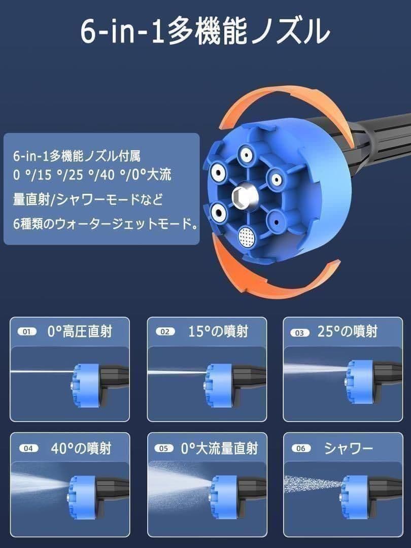 高圧洗浄機 コードレス 充電式 家庭用 バッテリー付き ケース付き 洗車 大掃除