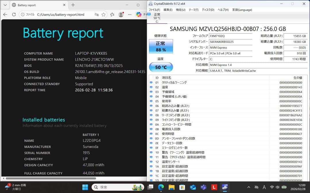 ThinkPad E14 Gen 5・i5 13420H・16GBメモリー