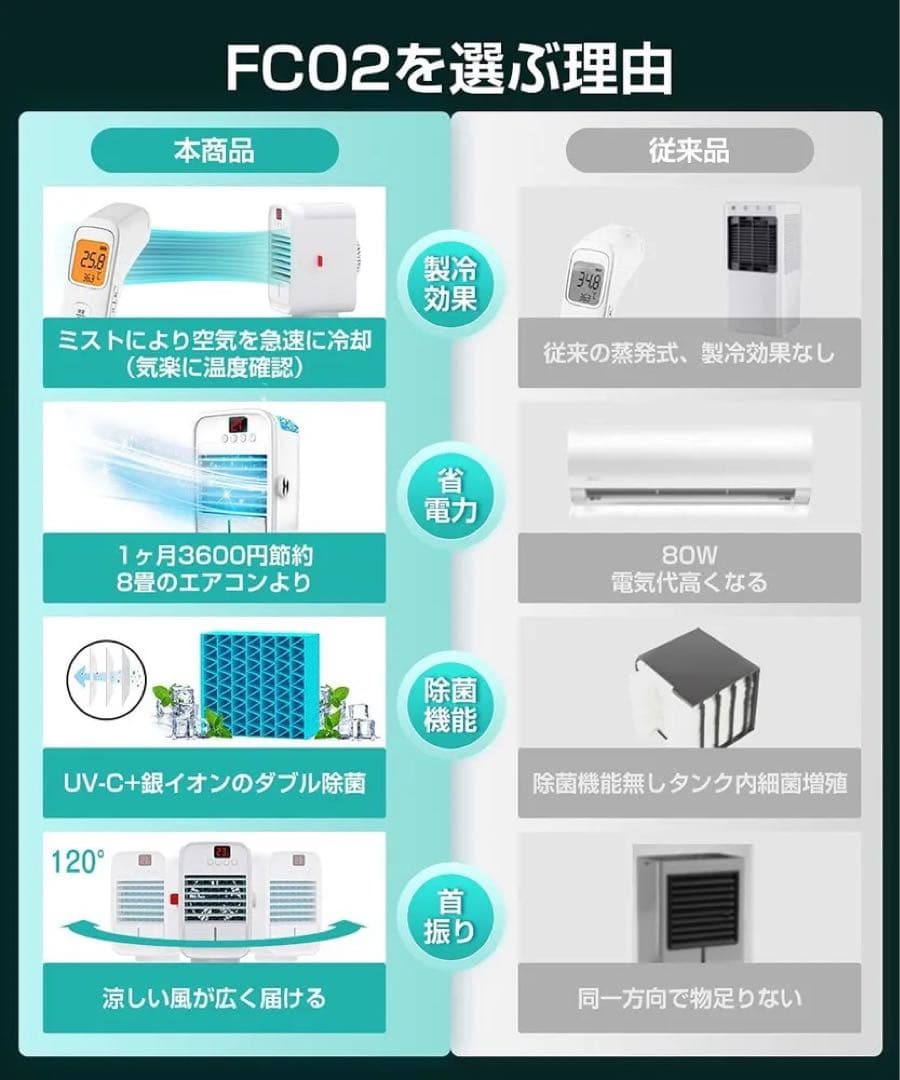 ❣️売り尽くしセール中❣️ポータブル冷風機