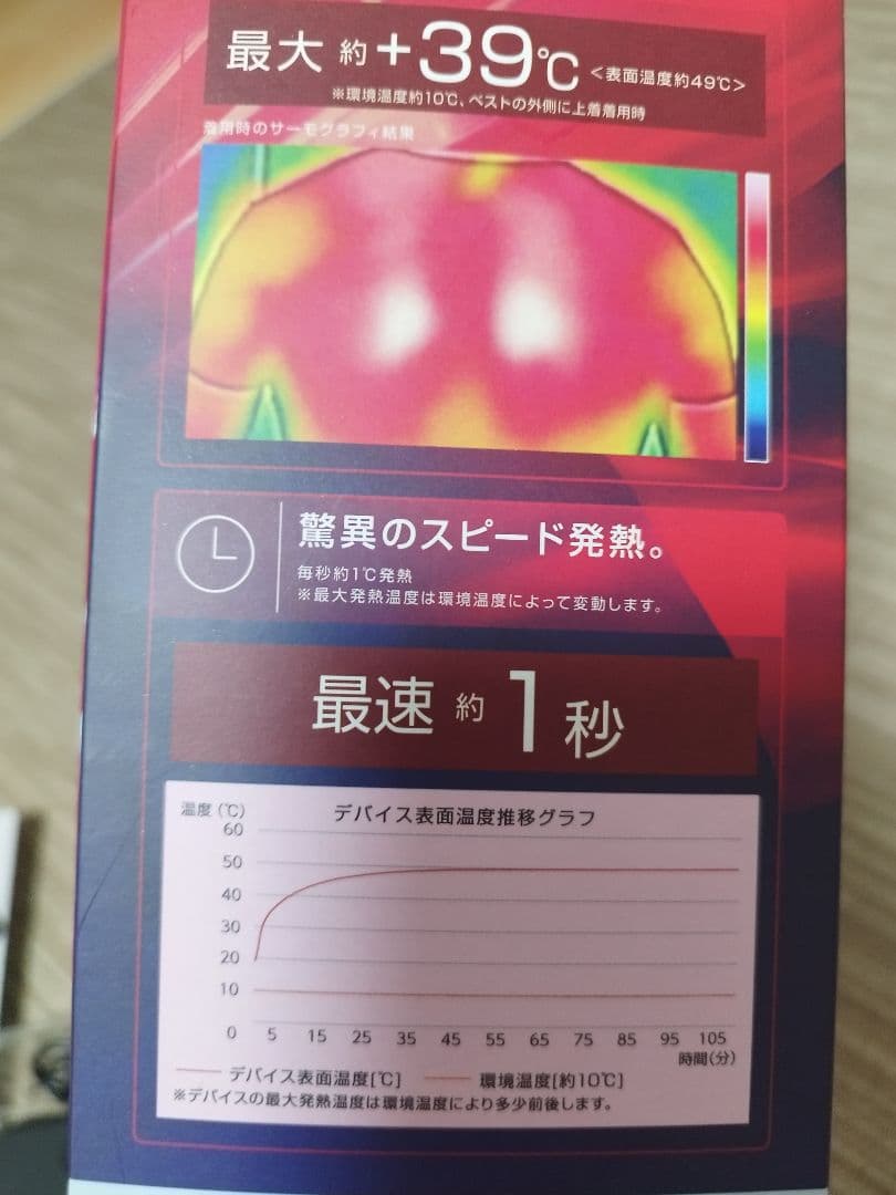 ワークマン ウィンドコアアイス×ヒーターペルチェベストPRO 2025版