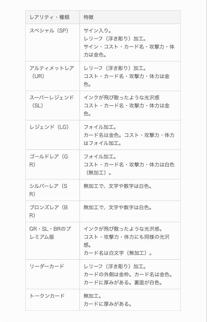 ふ*△様 【PSA10】シャドウバースエボルヴ「miroir ミロワール 久川凪