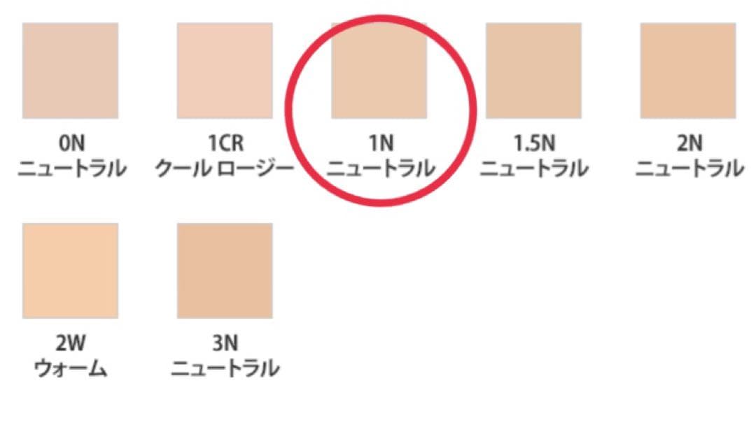 ディオール スキン フォーエヴァー コンパクト ナチュラル ベルベット 1N