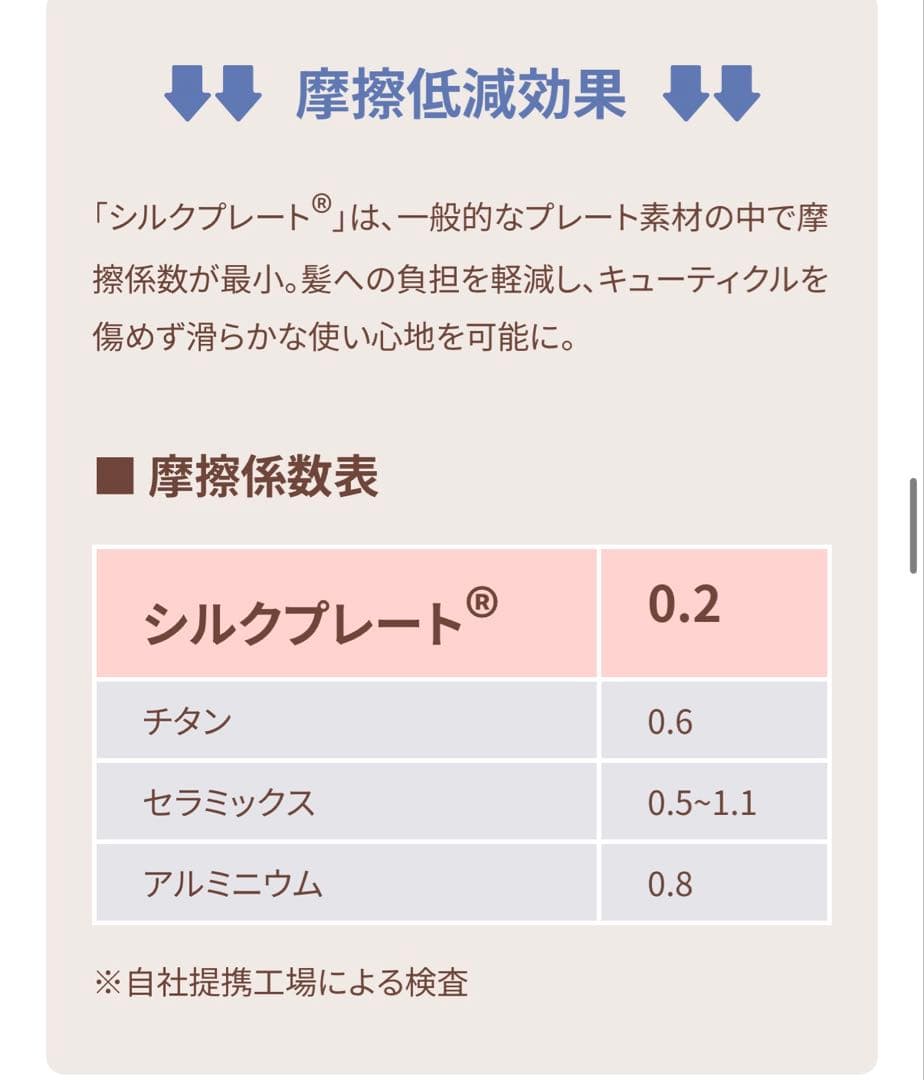 KINUJO 絹女 PROストレートアイロン KP001