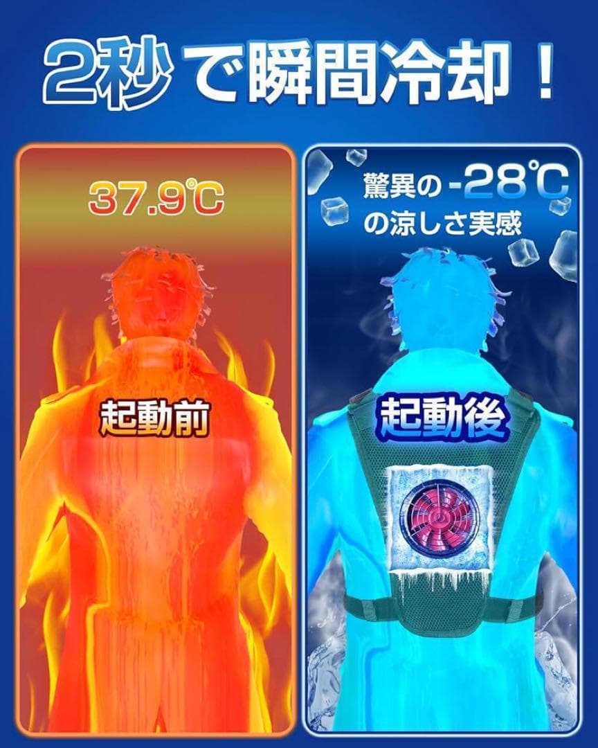 ペルチェベスト 冷却ブレート付き 冷却ベスト バッテリーセット -28℃瞬間冷却