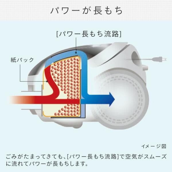 HITACHI キャニスター掃除機 本体