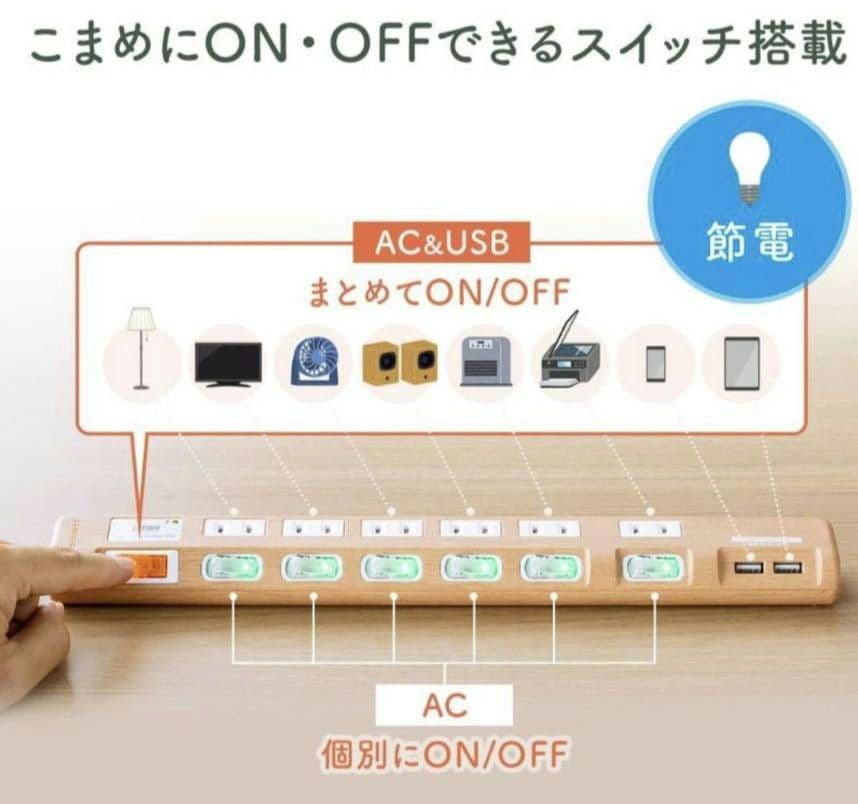 サンワダイレクト福袋10点セット