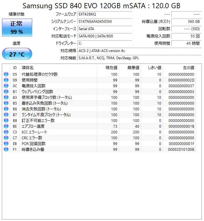 デル ノートPC Latitude E7250【中古】
