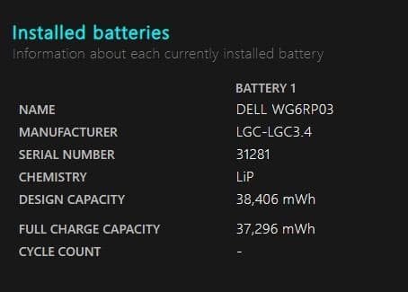 デル ノートPC Latitude E7250【中古】
